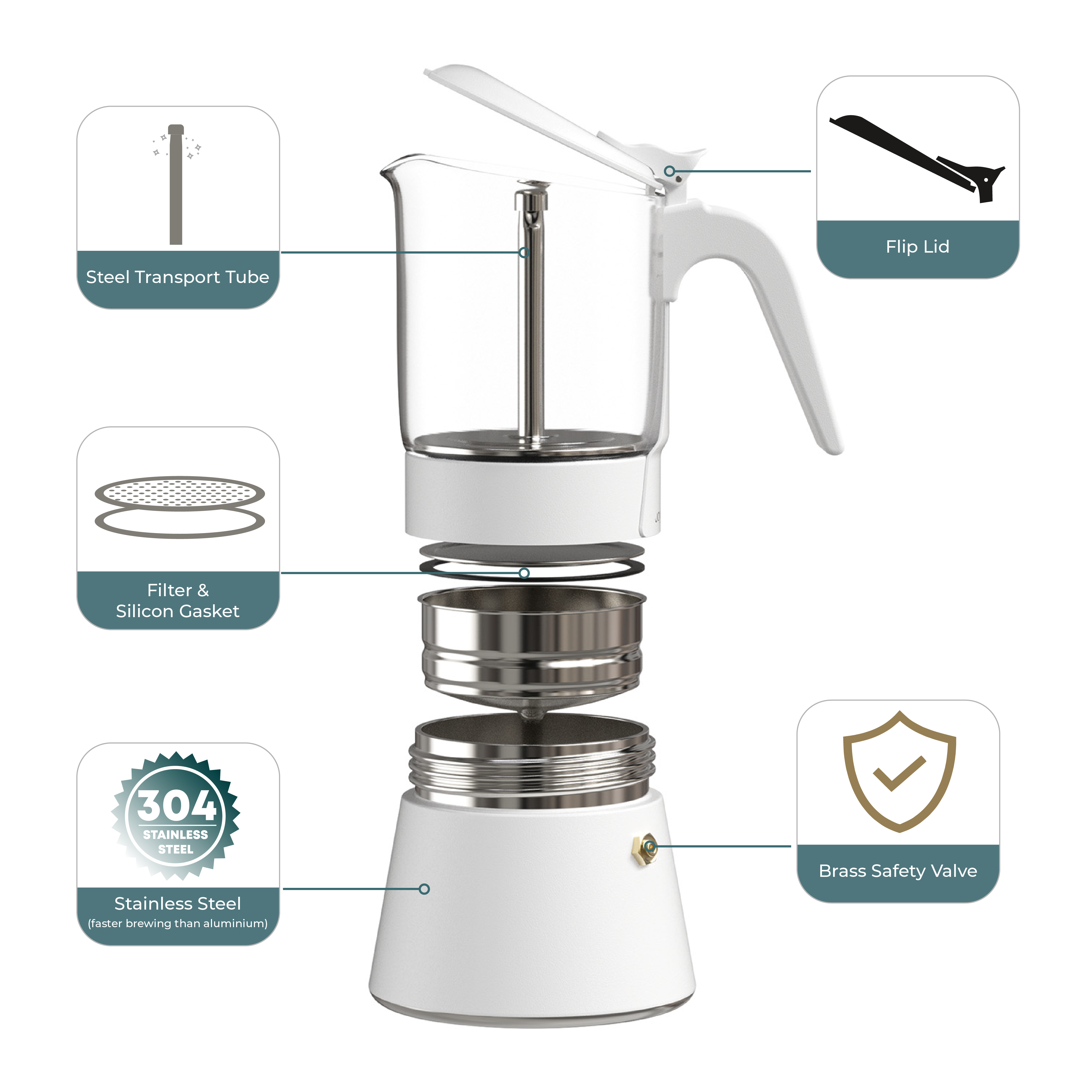 ClearBrew™ Moka Pot